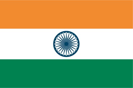 India Flag