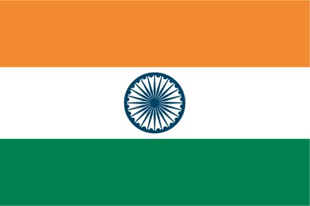 India Flag