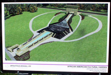 African-American Garden plans