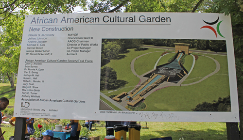 Plans for the African American Cultural Garden