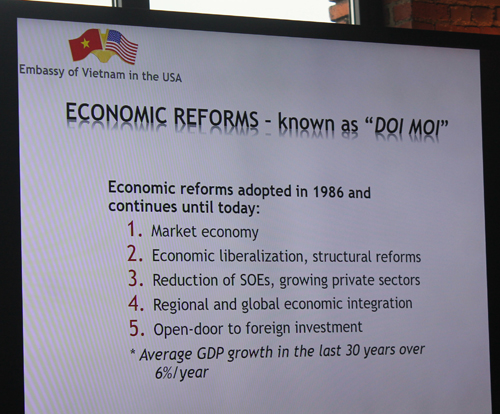 Economic reforms in Vietnam slide