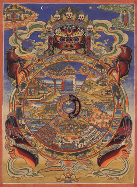 Traditional Tibetan Buddhist Thangka depicting the Wheel of Life with its six realms