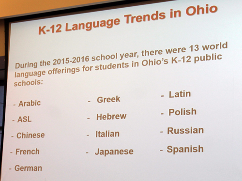 K-12 Language Trends in Ohio