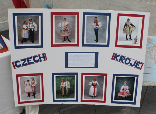 Czech Kroje Display