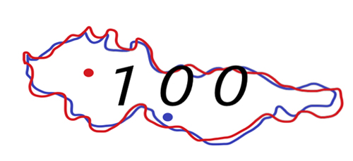 Graphic of Czecholsovakia at 100