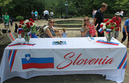 Slovenian Cultural Garden on One World Day 2021