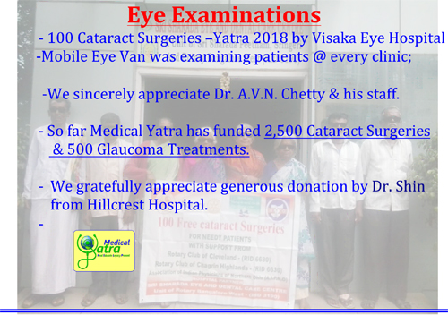 AIPNO Medical Yatra 2018 Eye Exams
