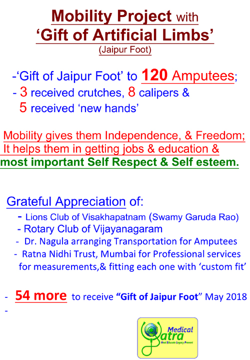 AIPNO Medical Yatra 2018