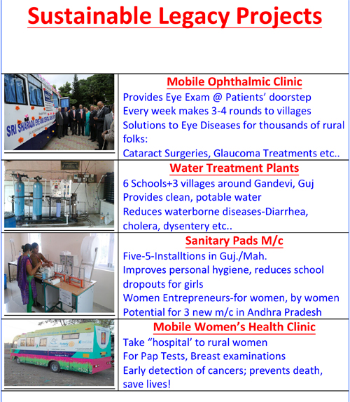 AIPNO Medical Yatra 2018