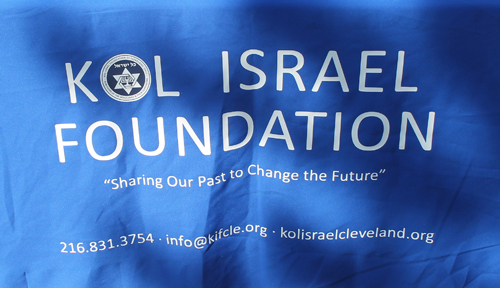 Kol Israel Foundaton banner
