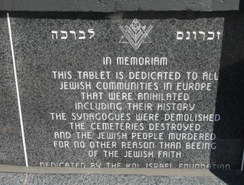 Remembering the Jewish Communities in Europe