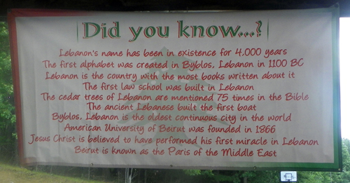 Facts about Lebanon
