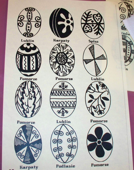 Polish Easter Egg designs from different regions of Poland