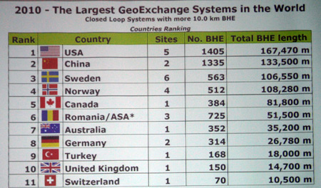 Alex Aposteanu slide