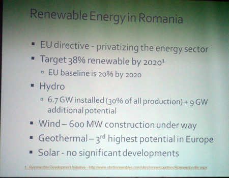 Renewable Energy in Romania
