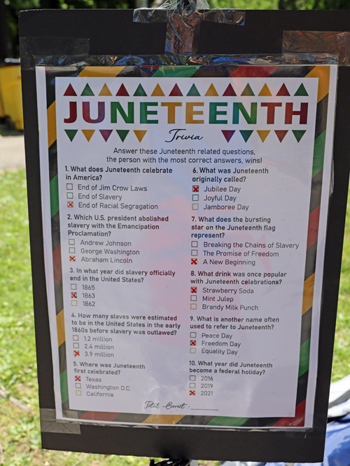 Juneteenth Trivia