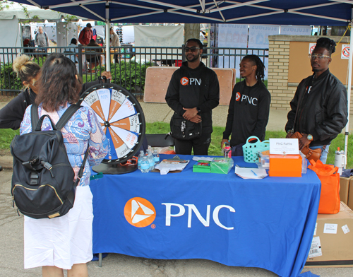 PNC