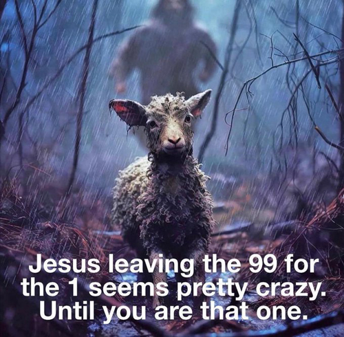 Jesus the Lamb of God