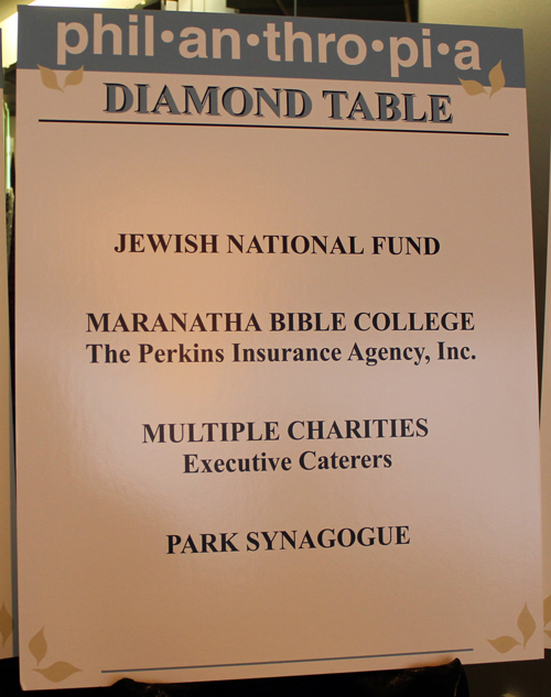 Philanthropia 2012 sponsors