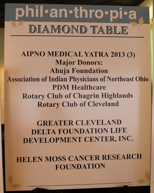 Philanthropia 2012 sponsors