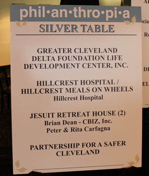 Philanthropia 2012 sponsors