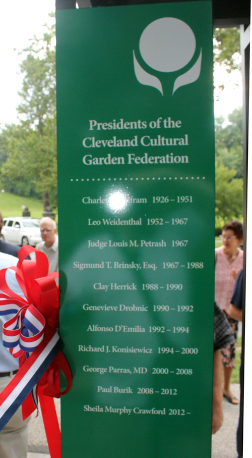 Presidents info at Cleveland Cultural Gardens kiosk