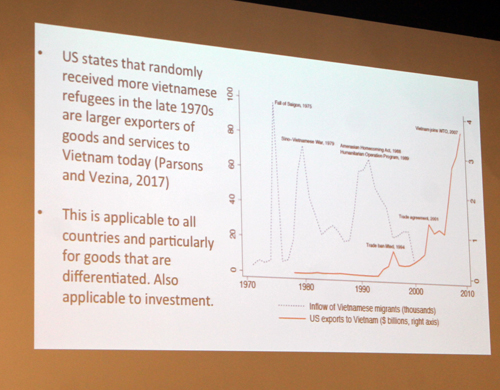 Dany Bahar presentation slide