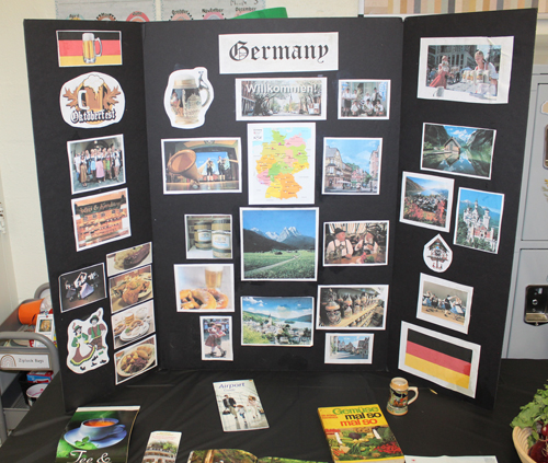 Display about Germany