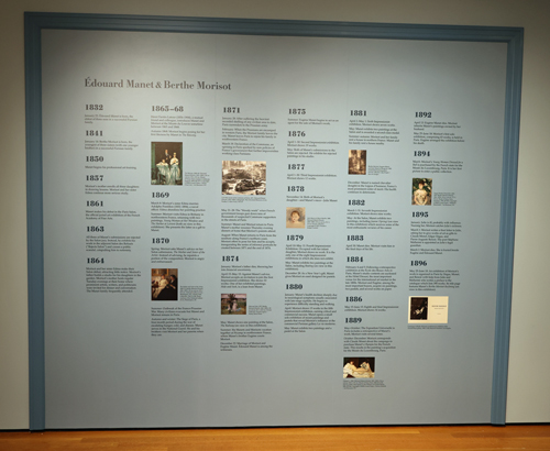 Manet and Morisot timeline