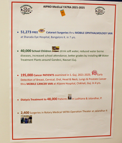 AIPNO Medical Yatra accomplishments