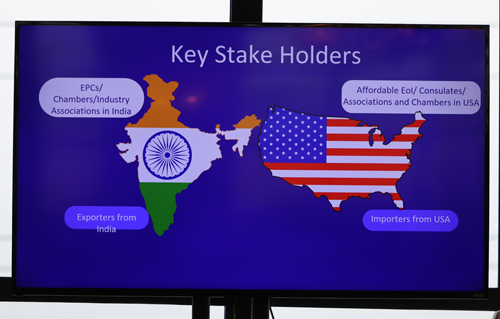 India-USA Trade Facilitation Portal