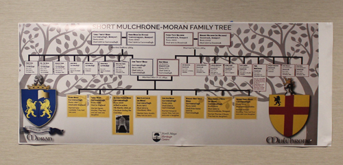 Mulchrone-Moran Family Tree