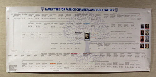 Patrick Chambers and Dolly Sweeney Family Tree