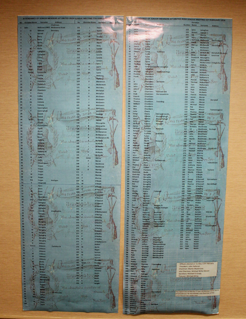 Historic UIS Meeting Attendance List