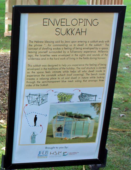 The Enveloping Sukkah sign