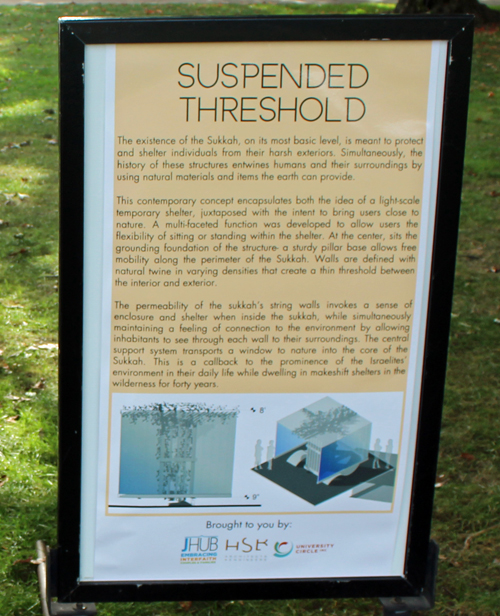 The Suspended Threshold Sukkah sign