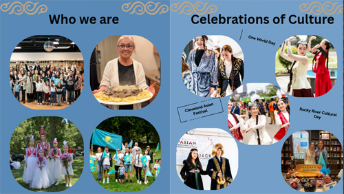 Kazakhstan Cultural Garden presentation slide