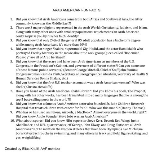 Arab American Fun Facts