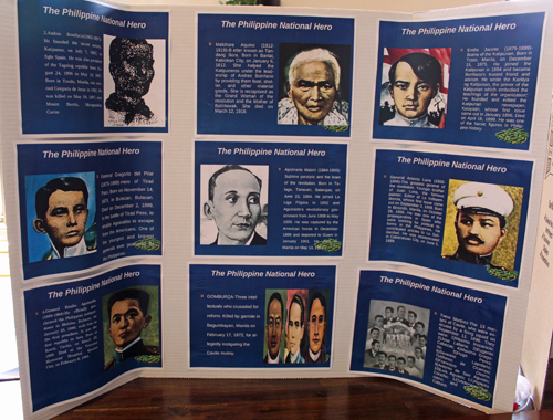 Philippine National Heroes