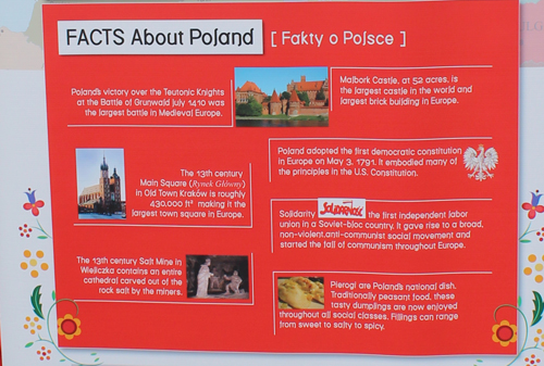 Facts about Poland