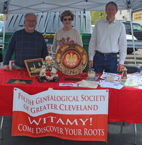 Polish Genealogical Society