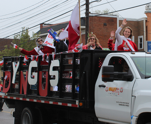 Dyngus Day