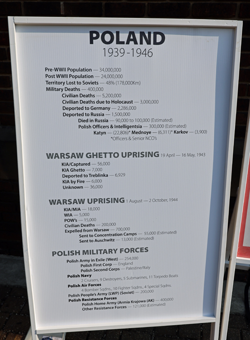 Poland in World War II