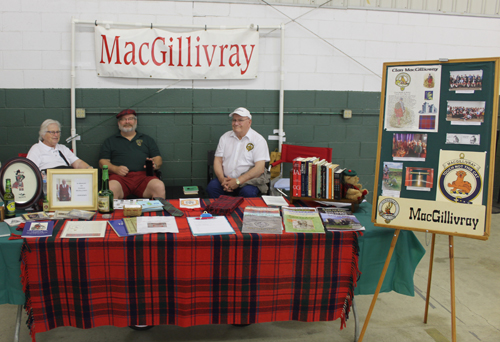 Clan MacGillivray