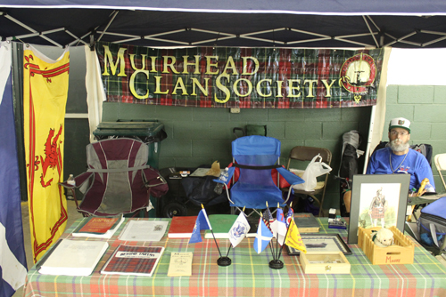 Clan Muirhead