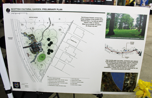 Scottish Cultural Garden plans