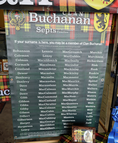 Clan Buchanan
